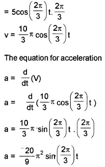 Plus One Physics Chapter Wise Questions and Answers Chapter 14 Oscillations 4M Q7.1