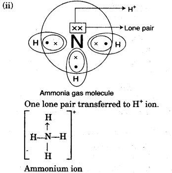 ICSE Chemistry Question Paper 2011 Solved for Class 10 - 15