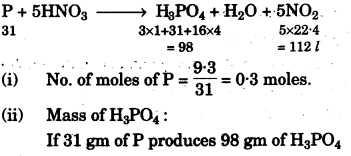 ICSE Chemistry Question Paper 2012 Solved for Class 10 - 2