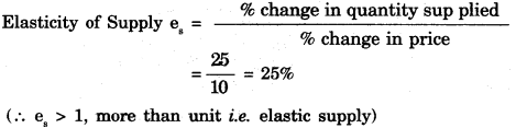 ICSE Economic Applications Question Paper 2014 Solved for Class 10 2