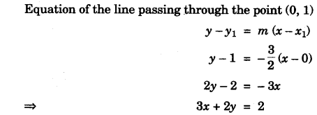 ICSE Maths Question Paper 2007 Solved for Class 10 29