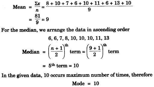 ICSE Maths Question Paper 2009 Solved for Class 10 14