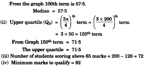 ICSE Maths Question Paper 2009 Solved for Class 10 38