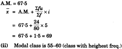 ICSE Maths Question Paper 2011 Solved for Class 10 32