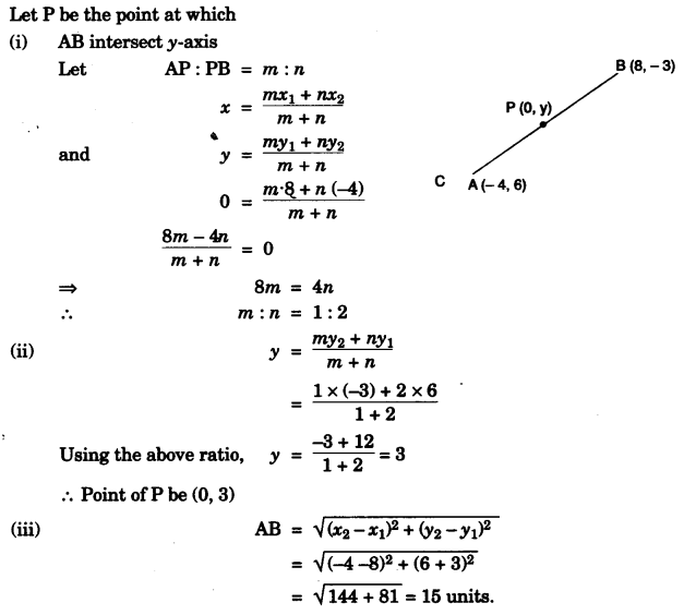 ICSE Maths Question Paper 2012 Solved for Class 10 10