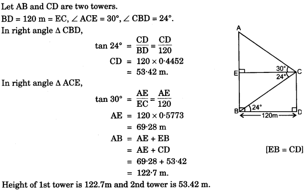 ICSE Maths Question Paper 2015 Solved for Class 10 34