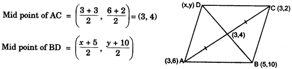ICSE Maths Question Paper 2015 Solved for Class 10 7