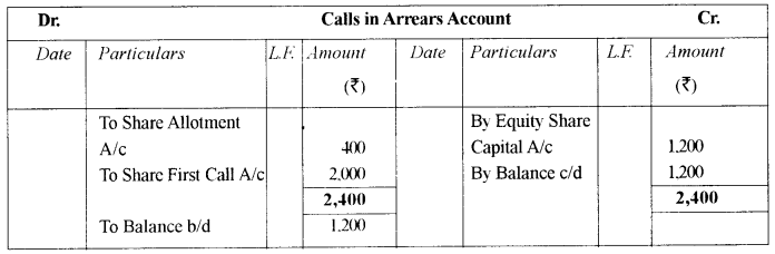 ISC Accounts Question Paper 2012 Solved for Class 12 11