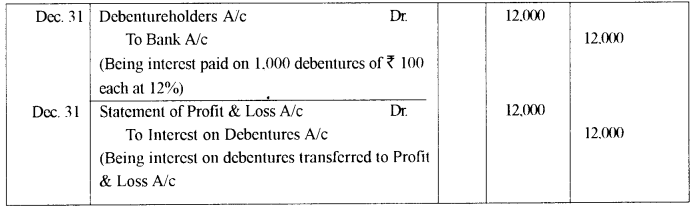 ISC Accounts Question Paper 2012 Solved for Class 12 19
