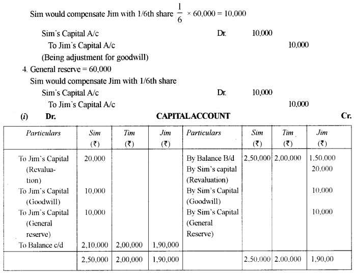 ISC Accounts Question Paper 2013 Solved for Class 12 35