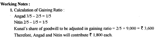 ISC Accounts Question Paper 2014 Solved for Class 12 13