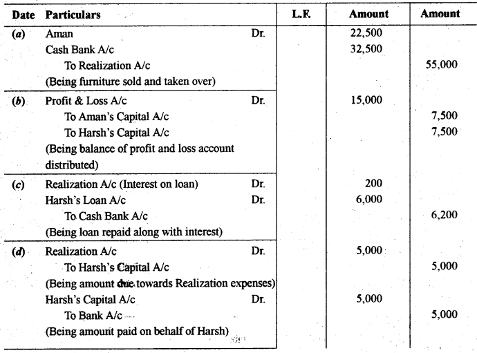 ISC Accounts Question Paper 2014 Solved for Class 12 23