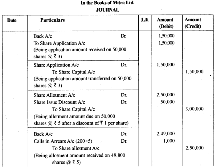ISC Accounts Question Paper 2014 Solved for Class 12 6