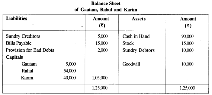 ISC Accounts Question Paper 2015 Solved for Class 12 10