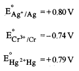ISC Chemistry Question Paper 2013 Solved for Class 12 image - 25