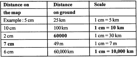 ICSE Solutions for Class 6 Geography Voyage Chapter 2 Elements of a Map 4
