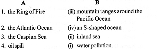 ICSE Solutions for Class 6 Geography Voyage Chapter 4 Major Water Bodies 2