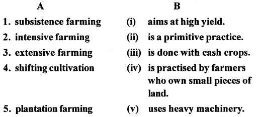 ICSE Solutions for Class 6 Geography Voyage Chapter 5 Types of Agriculture 1
