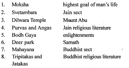 ICSE Solutions for Class 6 History and Civics - Mahavira and Buddha - Great Preachers 6