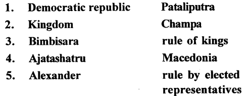ICSE Solutions for Class 6 History and Civics - Rise of Kingdoms and Republics 4