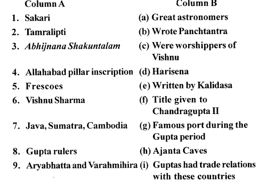 ICSE Solutions for Class 6 History and Civics - The Golden Age Gupta Empire 1