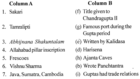 ICSE Solutions for Class 6 History and Civics - The Golden Age Gupta Empire 2