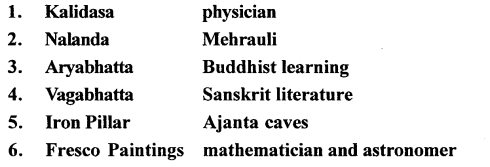 ICSE Solutions for Class 6 History and Civics - The Golden Age Gupta Empire 5