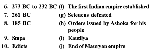 ICSE Solutions for Class 6 History and Civics - The Mauryan Empire 2