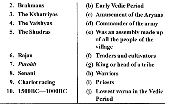 ICSE Solutions for Class 6 History and Civics - The Vedic Civilisation 2