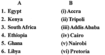 ICSE Solutions for Class 7 Geography Voyage Chapter 14 Africa Location, Area, Political & Physical Features 1