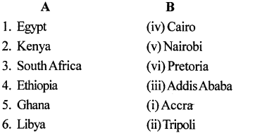 ICSE Solutions for Class 7 Geography Voyage Chapter 14 Africa Location, Area, Political & Physical Features 2