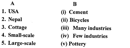 ICSE Solutions for Class 7 Geography Voyage Chapter 9 Industries Their Need and Classification 1