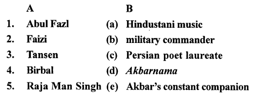 ICSE Solutions for Class 7 History and Civics - Akbar the Great 5
