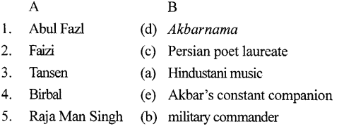 ICSE Solutions for Class 7 History and Civics - Akbar the Great 6