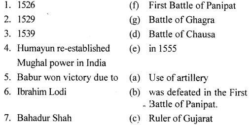 ICSE Solutions for Class 7 History and Civics - Foundation of Mughal Empire 2
