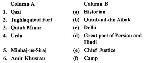 ICSE Solutions for Class 7 History and Civics - Government, Society and Culture Under The Delhi Sultanate 1