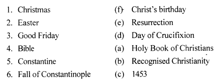 ICSE Solutions for Class 7 History and Civics - Medieval Europe - Rise and Spread of Christianity 2