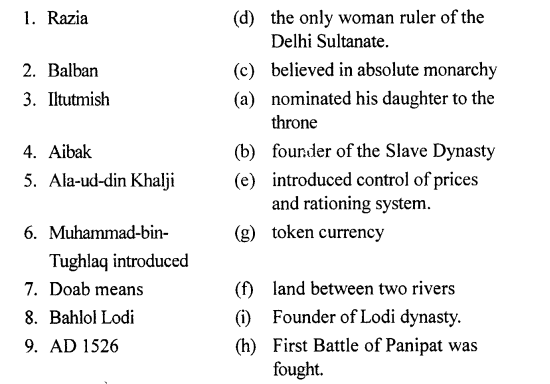 ICSE Solutions for Class 7 History and Civics - The Delhi Sultanate 2