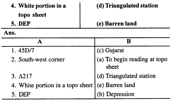 ICSE Solutions for Class 8 Geography Voyage Chapter 1 Interpreting Topographical Maps 2