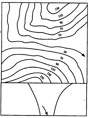 ICSE Solutions for Class 8 Geography Voyage Chapter 1 Interpreting Topographical Maps 22