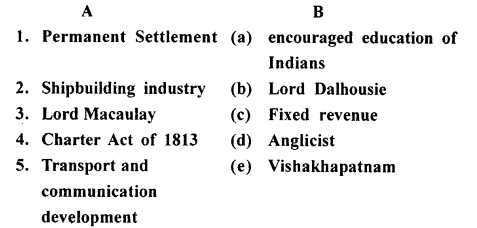 ICSE Solutions for Class 8 History and Civics - Impact of British Rule on India 7