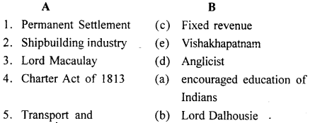 ICSE Solutions for Class 8 History and Civics - Impact of British Rule on India 8