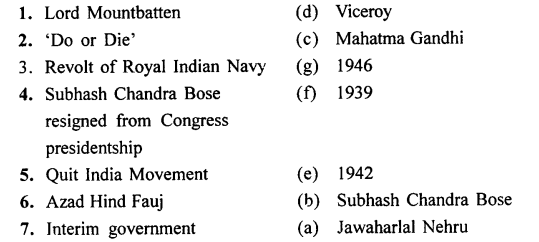 ICSE Solutions for Class 8 History and Civics - Struggle for Freedom (II) 2