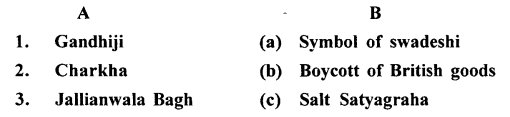 ICSE Solutions for Class 8 History and Civics - Struggle for Freedom (II) 4