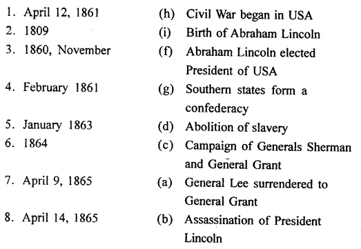 ICSE Solutions for Class 8 History and Civics - The American Civil War 2