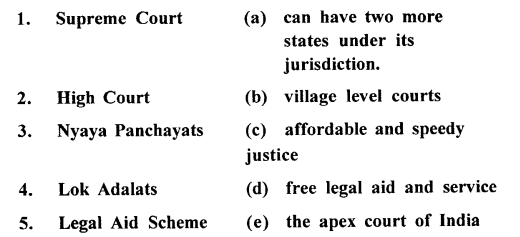 ICSE Solutions for Class 8 History and Civics - The Judiciary 3