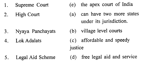 ICSE Solutions for Class 8 History and Civics - The Judiciary 4