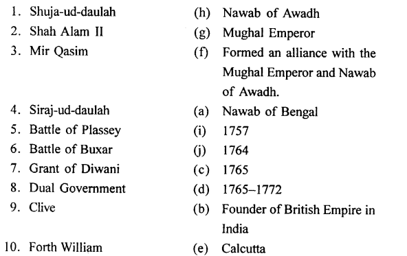 ICSE Solutions for Class 8 History and Civics - Traders to Rulers (I) 3