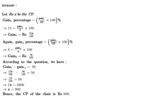Profit and Loss RS Aggarwal Class 8 Maths Solutions Ex 10A 20.1