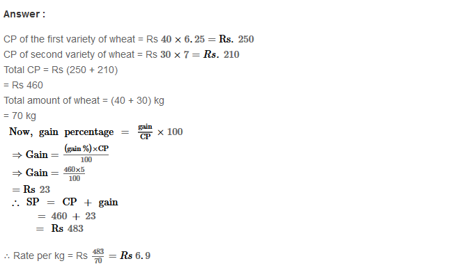 Profit and Loss RS Aggarwal Class 8 Maths Solutions Ex 10A 22.1